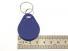 Taguri de proximitate de TOPKEY.ro