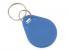 Taguri de proximitate de TOPKEY.ro