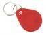 Taguri de proximitate de TOPKEY.ro