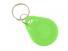 Taguri de proximitate de TOPKEY.ro
