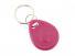 Taguri de proximitate de TOPKEY.ro