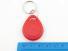 Taguri de proximitate de TOPKEY.ro