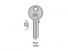 Chei plane de TOPKEY.ro