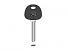 cheie auto cu plastic de TOPKEY.ro