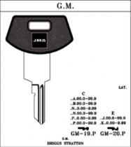 Chei Auto de TOPKEY.ro