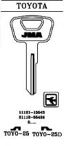 Chei auto simple de TOPKEY.ro Chei auto simple de TOPKEY.ro