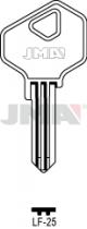 Chei plane de TOPKEY.ro Chei plane de TOPKEY.ro