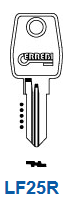 Chei plane LOWE & FLETCHER LF25R de TOPKEY.ro