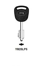 Cheie pentru cheile de la masina speciale de TOPKEY.ro Cheie pentru cheile de la masina speciale de TOPKEY.ro