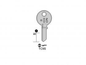 Chei plane de TOPKEY.ro Chei plane de TOPKEY.ro