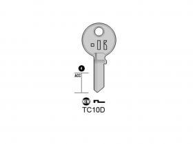 Chei plane de TOPKEY.ro Chei plane de TOPKEY.ro