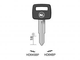  de TOPKEY.ro