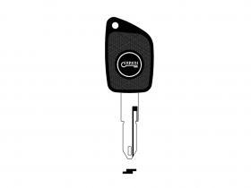 auto cu loc pentru cip de TOPKEY.ro