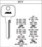 Chei auto simple